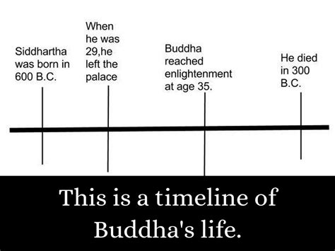 siddhartha gautama timeline of his life